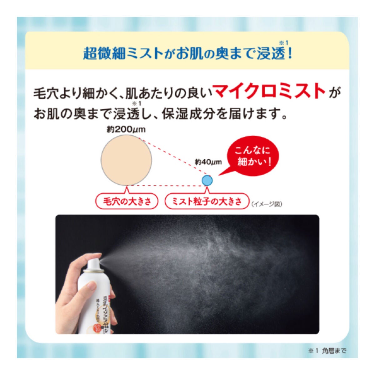 なめらか本舗 マイクロミスト化粧水 NC/なめらか本舗/ミスト状化粧水を使ったクチコミ(3枚目)