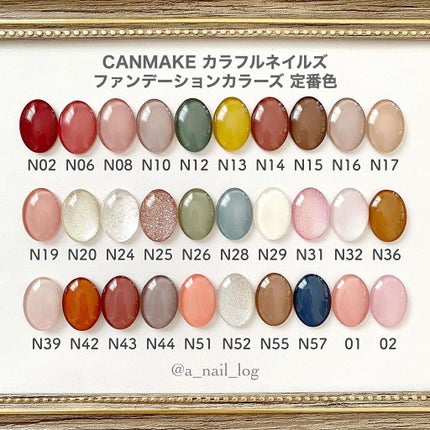 カラフルネイルズ/キャンメイク/マニキュアを使ったクチコミ(4枚目)