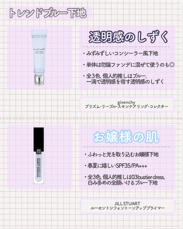 アンリミテッド mopo™ ルース パウダー/shu uemura/ルースパウダーを使ったクチコミ（3枚目）