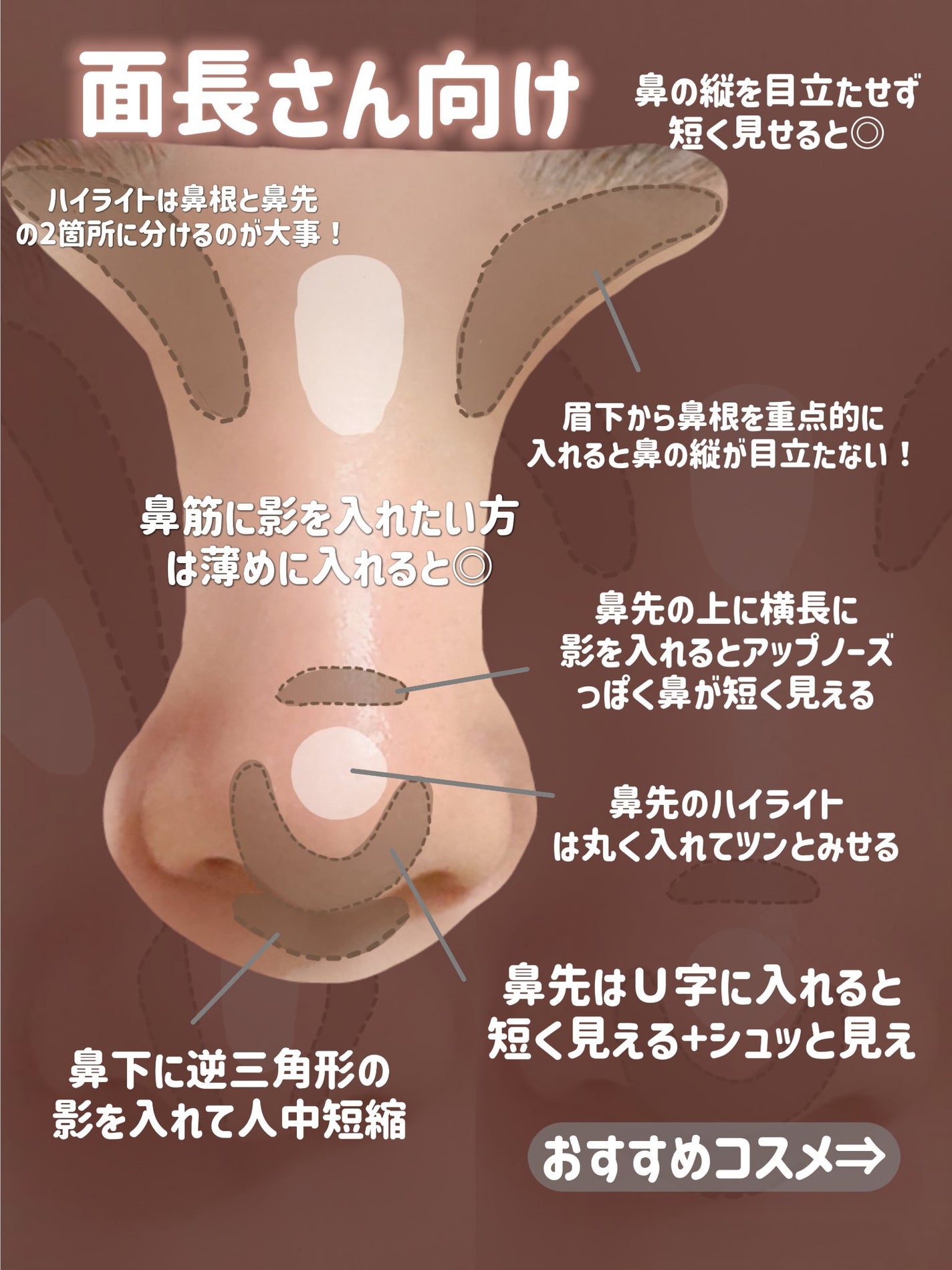 シェーディングパウダー/キャンメイク/シェーディングを使ったクチコミ(4枚目)