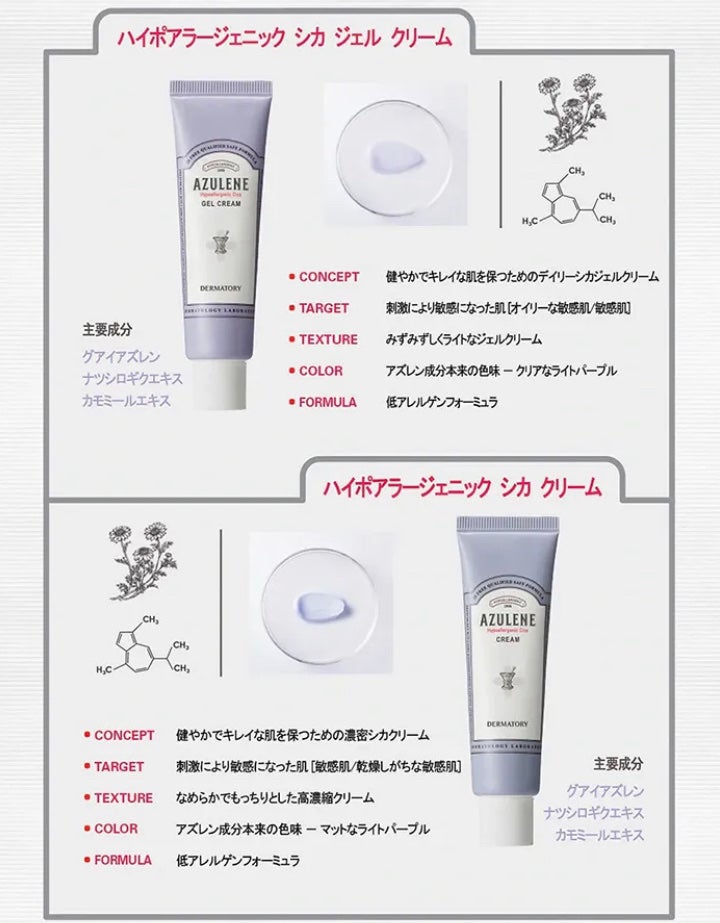 ハイポアレジェニック シカ クリーム/Dermatory/フェイスクリームを使ったクチコミ(7枚目)