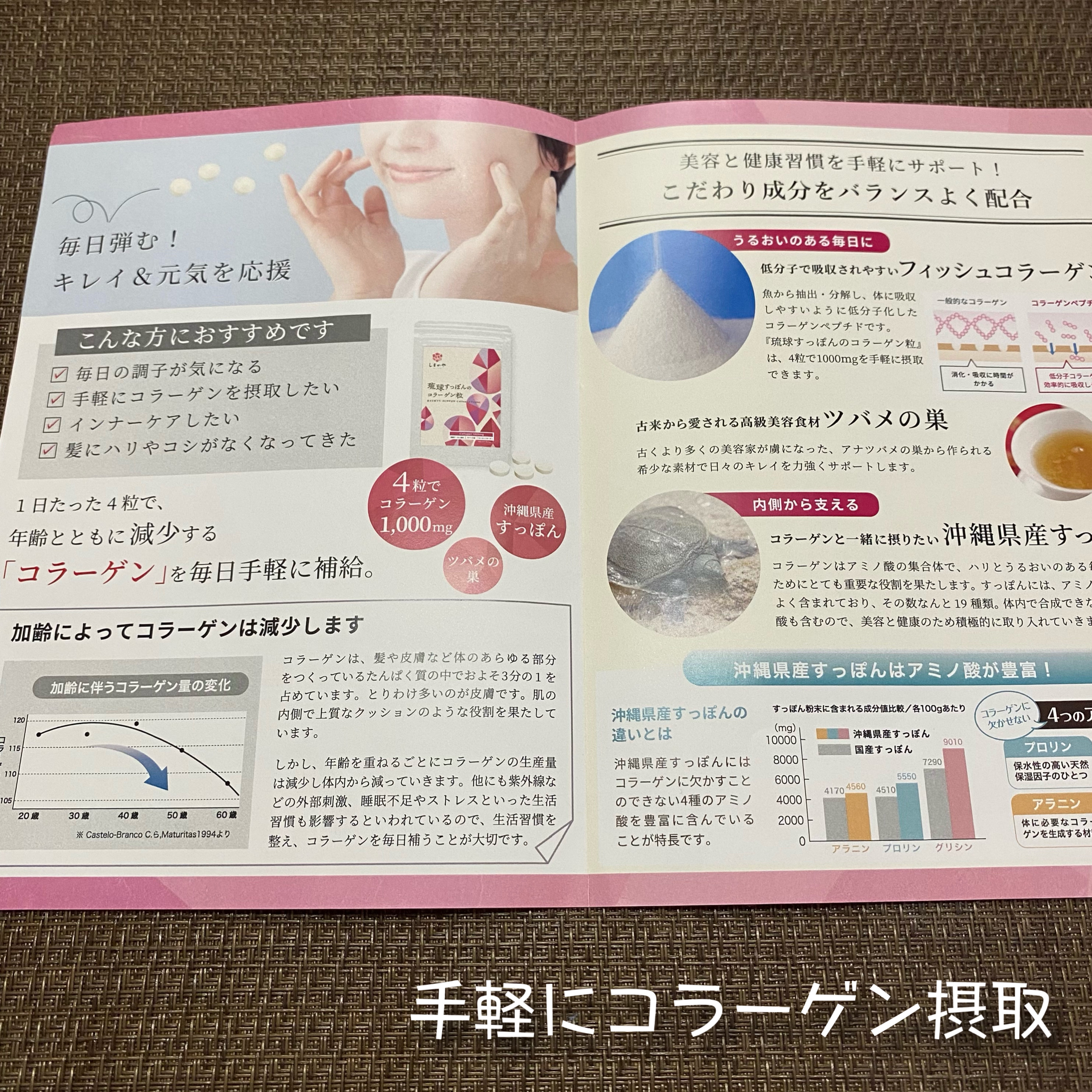 琉球すっぽんのコラーゲン粒/しまのや/美容サプリメントを使ったクチコミ（3枚目）