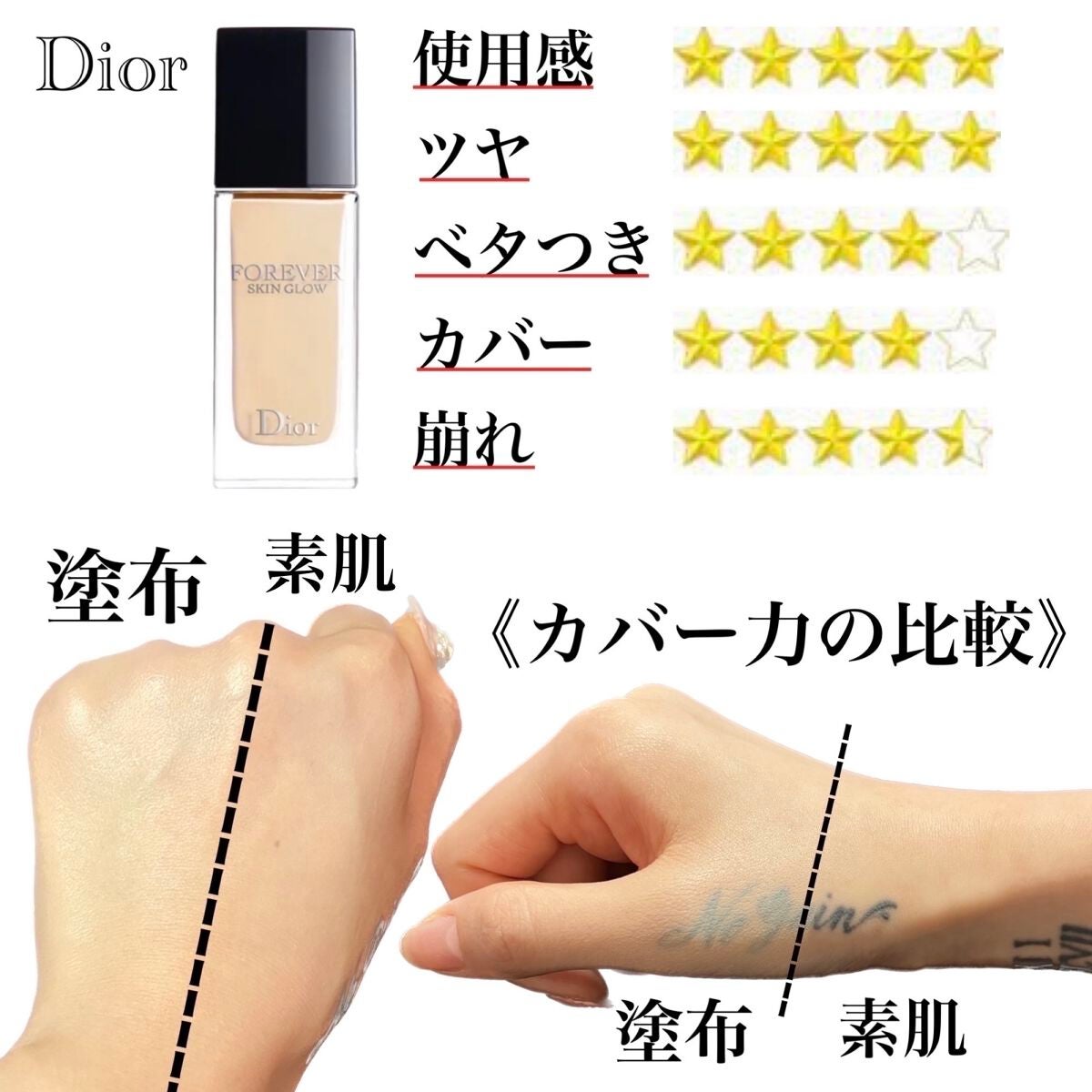 ディオールスキン フォーエヴァー フルイド グロウ/Dior/リキッドファンデーションを使ったクチコミ(5枚目)