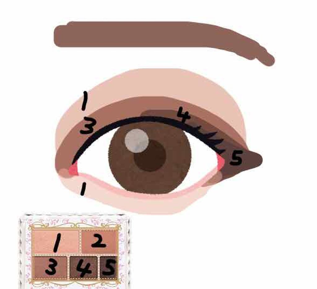 パーフェクトマルチアイズ/キャンメイク/アイシャドウパレットを使ったクチコミ（1枚目）