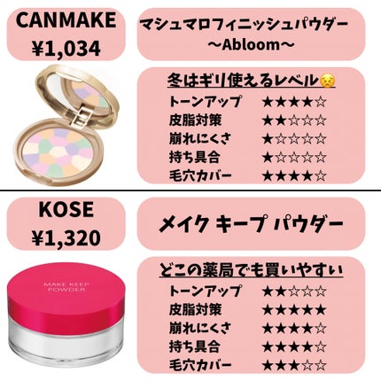 ポアブラー パウダー/innisfree/ルースパウダーを使ったクチコミ(2枚目)