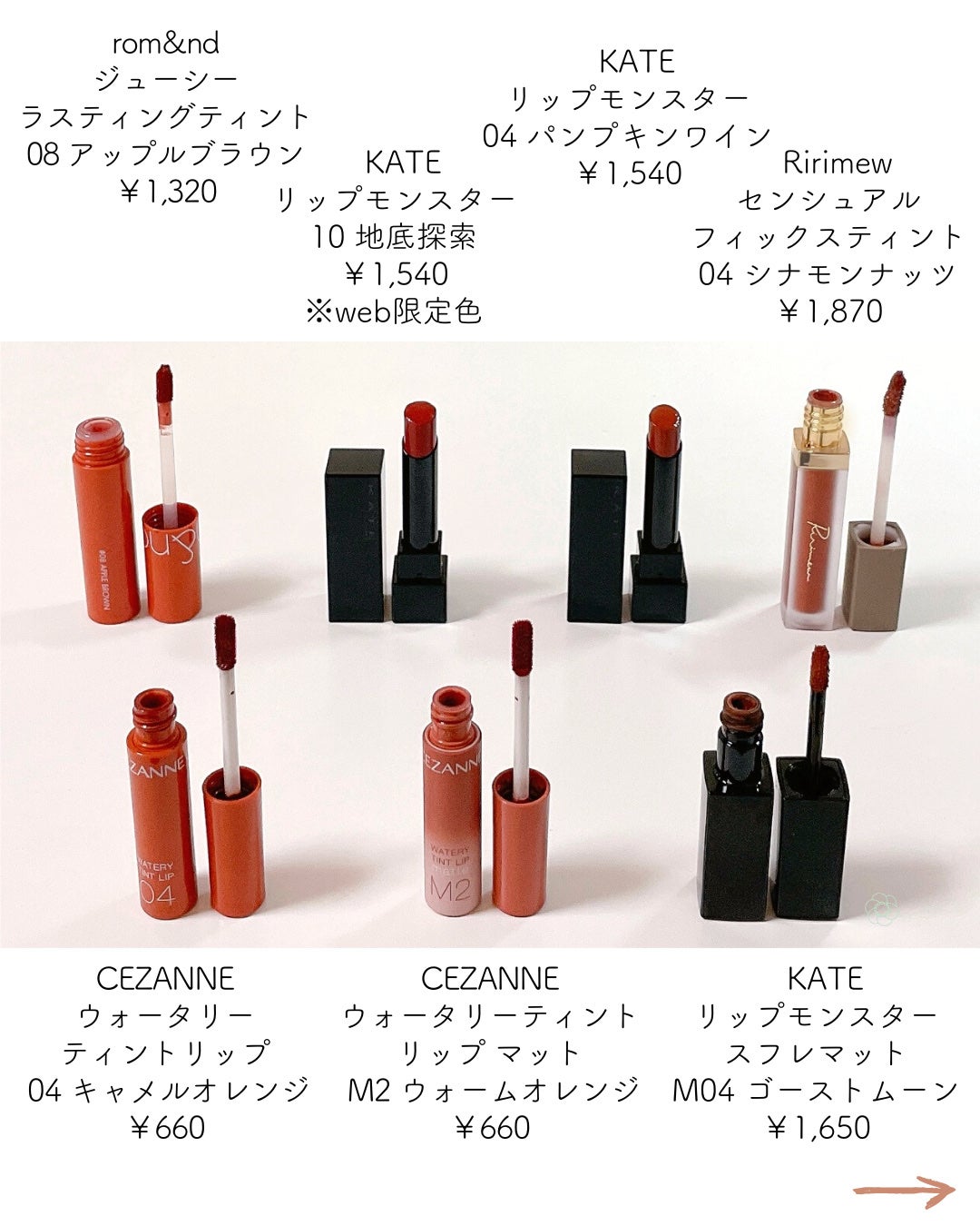 ジューシーラスティングティント/rom&nd/リップティントを使ったクチコミ(3枚目)