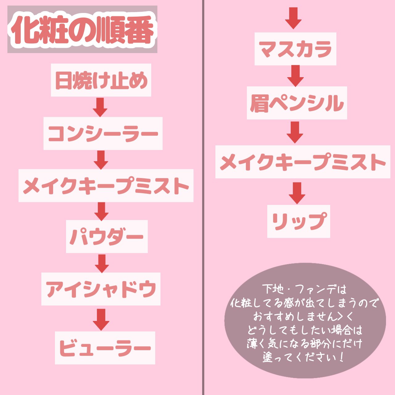 MFL アイシャドウ ベージュ/moitiful/アイシャドウパレットを使ったクチコミ（2枚目）