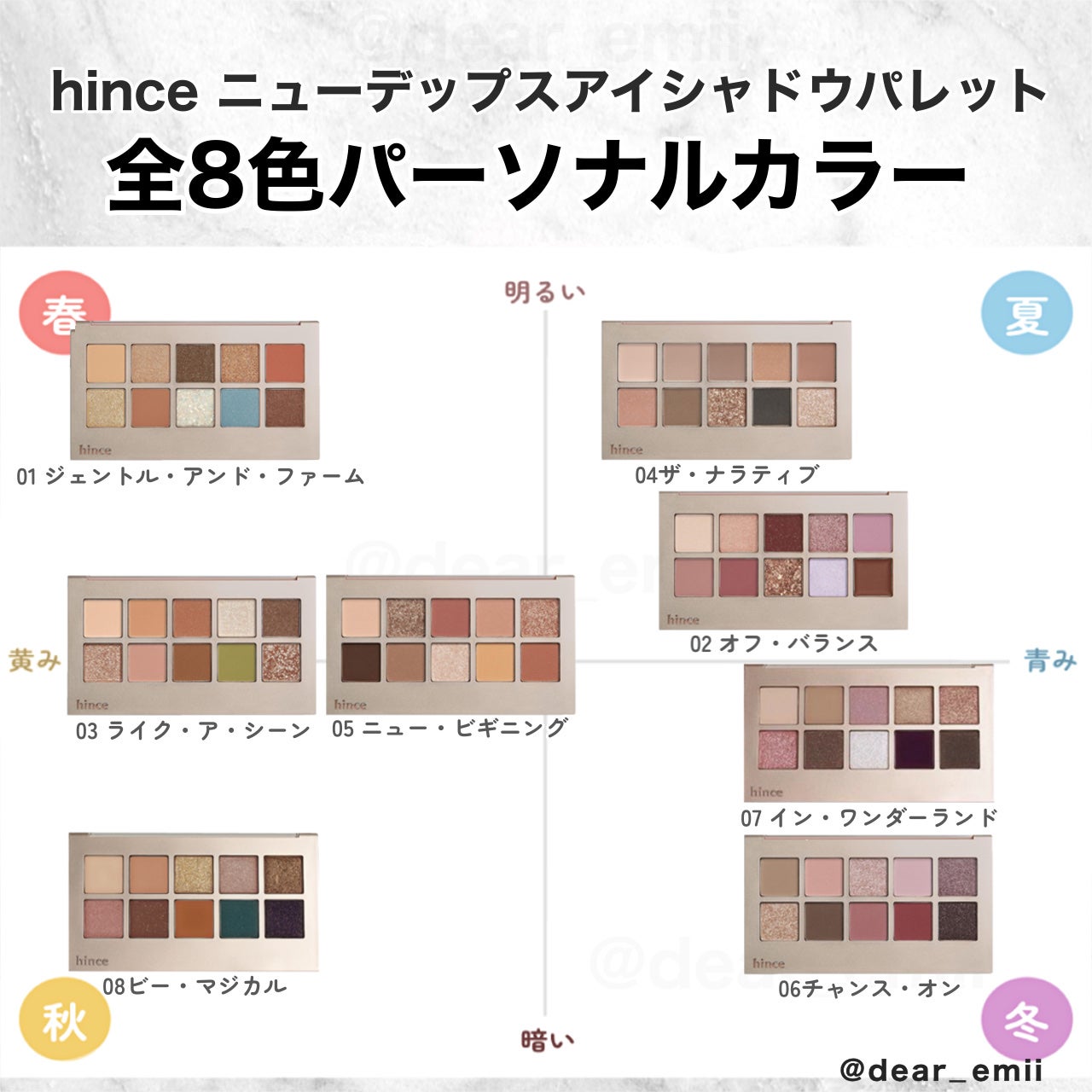 ニューデップスアイシャドウパレット/hince/アイシャドウパレットを使ったクチコミ(1枚目)