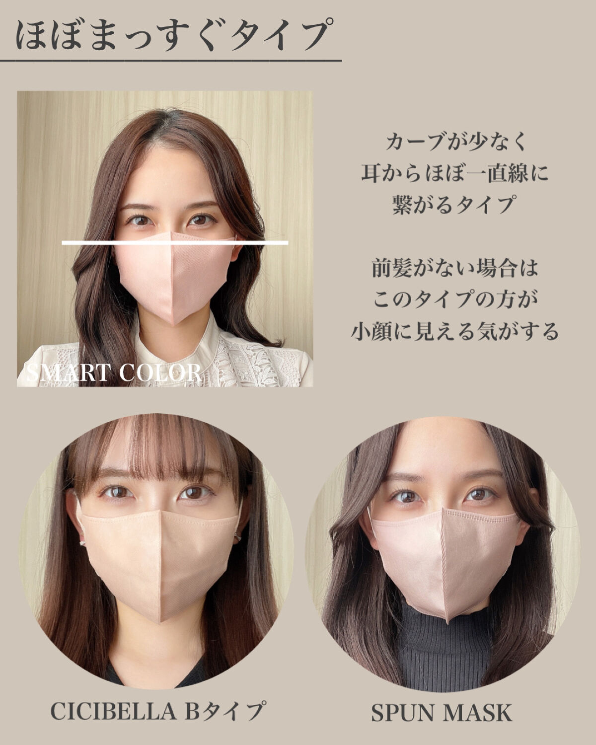 CLA デイリーマスク Standard2D  KF94/CLA /マスクを使ったクチコミ（2枚目）