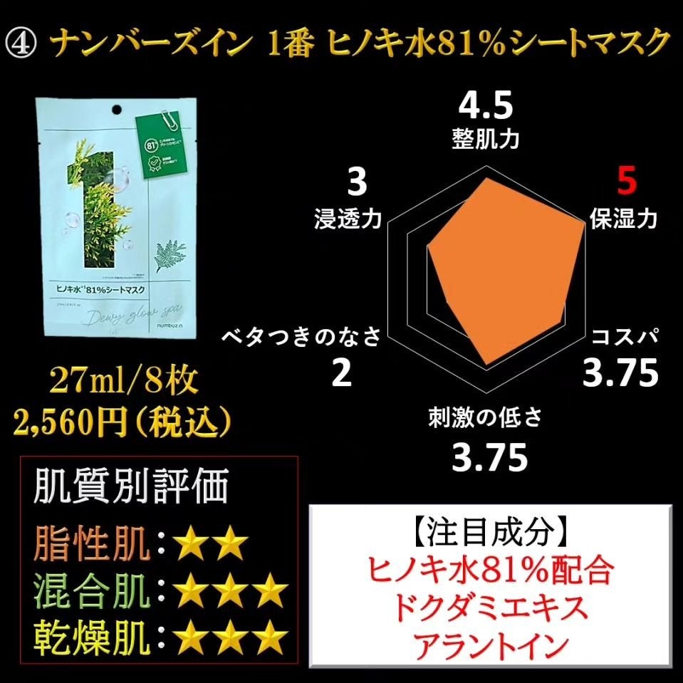 ティーツリーケア ソリューション エッセンシャルマスクEX/MEDIHEAL/シートマスク・パックを使ったクチコミ(5枚目)