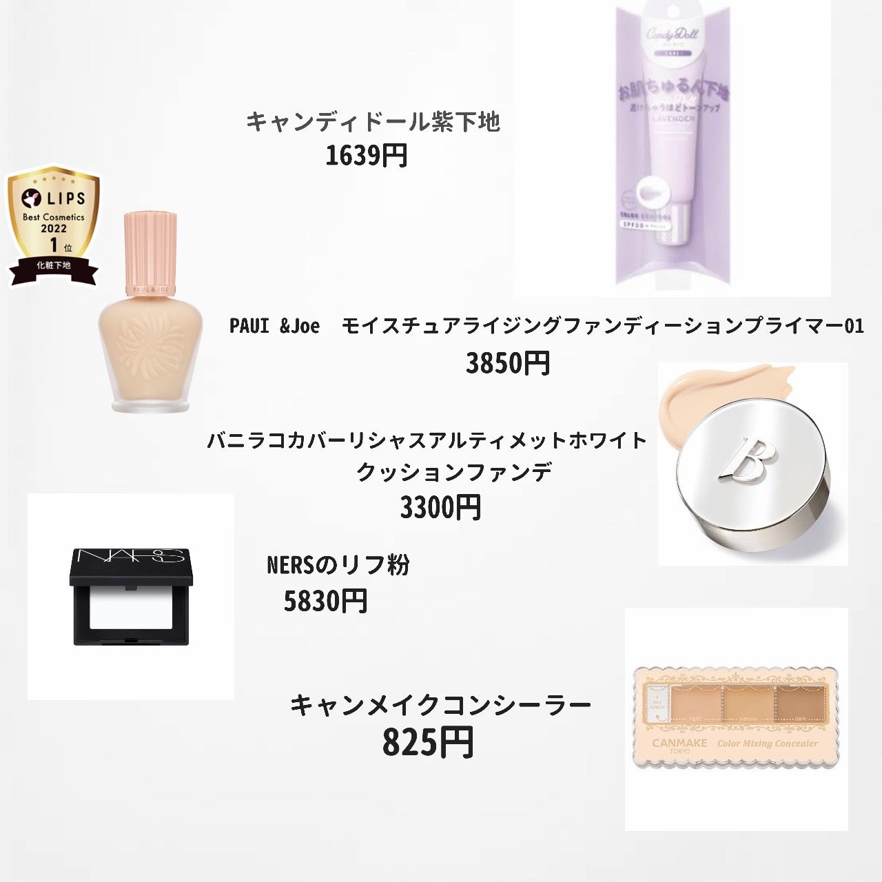 カラーミキシングコンシーラー/キャンメイク/パレットコンシーラーを使ったクチコミ(2枚目)