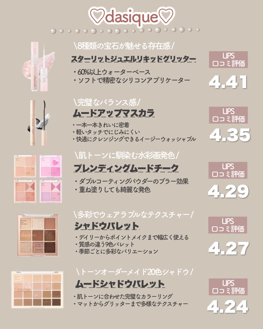 アピュー ジューシーパン リッププランパー/A’pieu/リッププランパーを使ったクチコミ（3枚目）