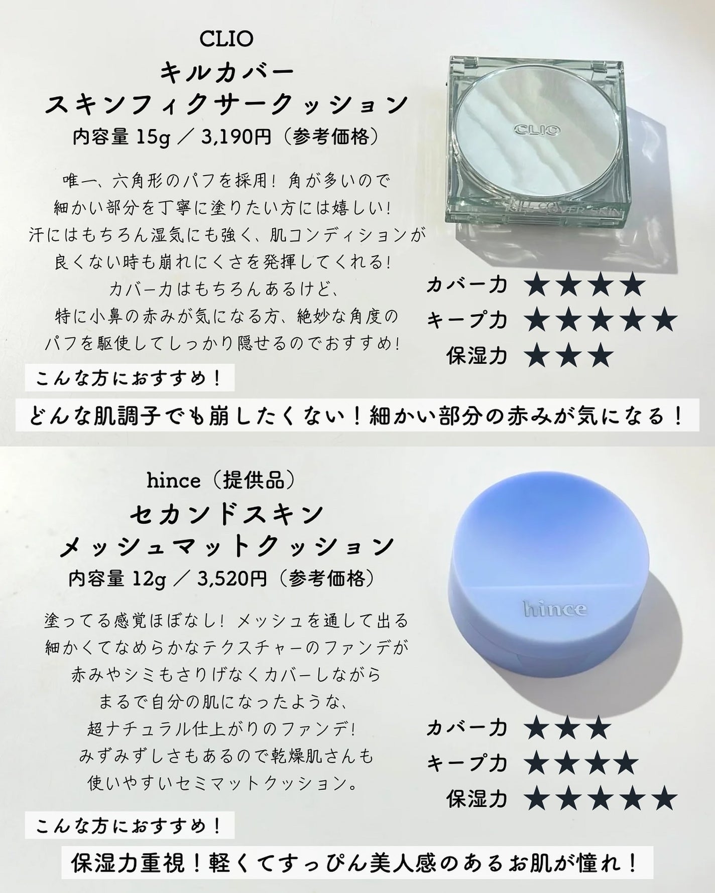 プロテーラービーベルベットカバークッション/espoir/クッションファンデーションを使ったクチコミ(7枚目)