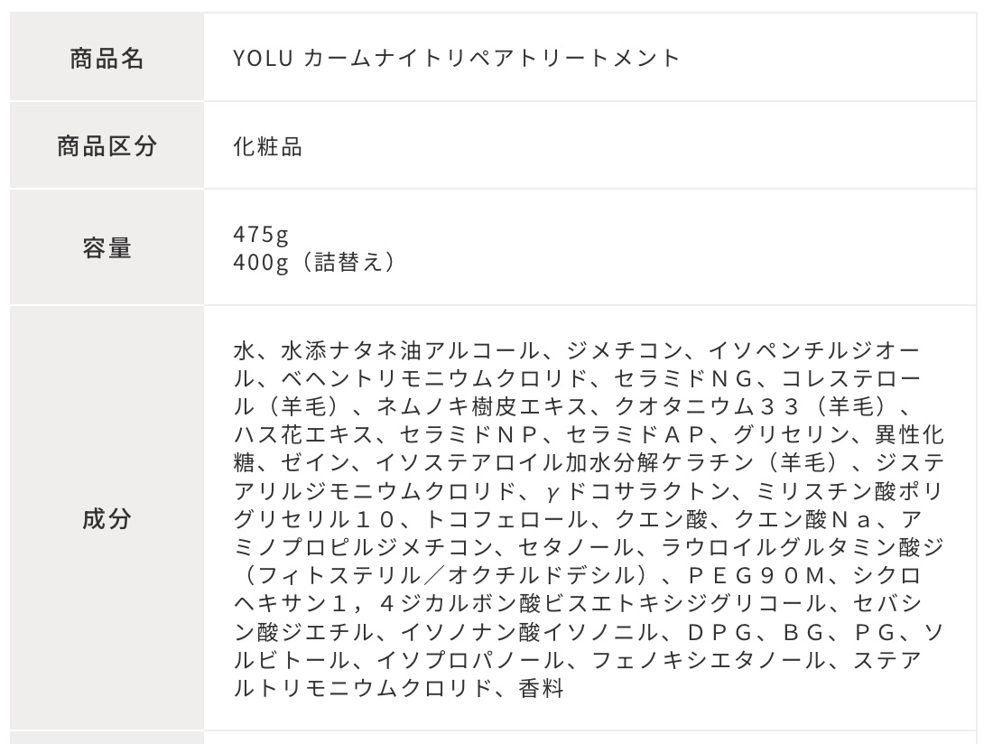 カームナイトリペアシャンプー／トリートメント/YOLU/市販シャンプーを使ったクチコミ（3枚目）