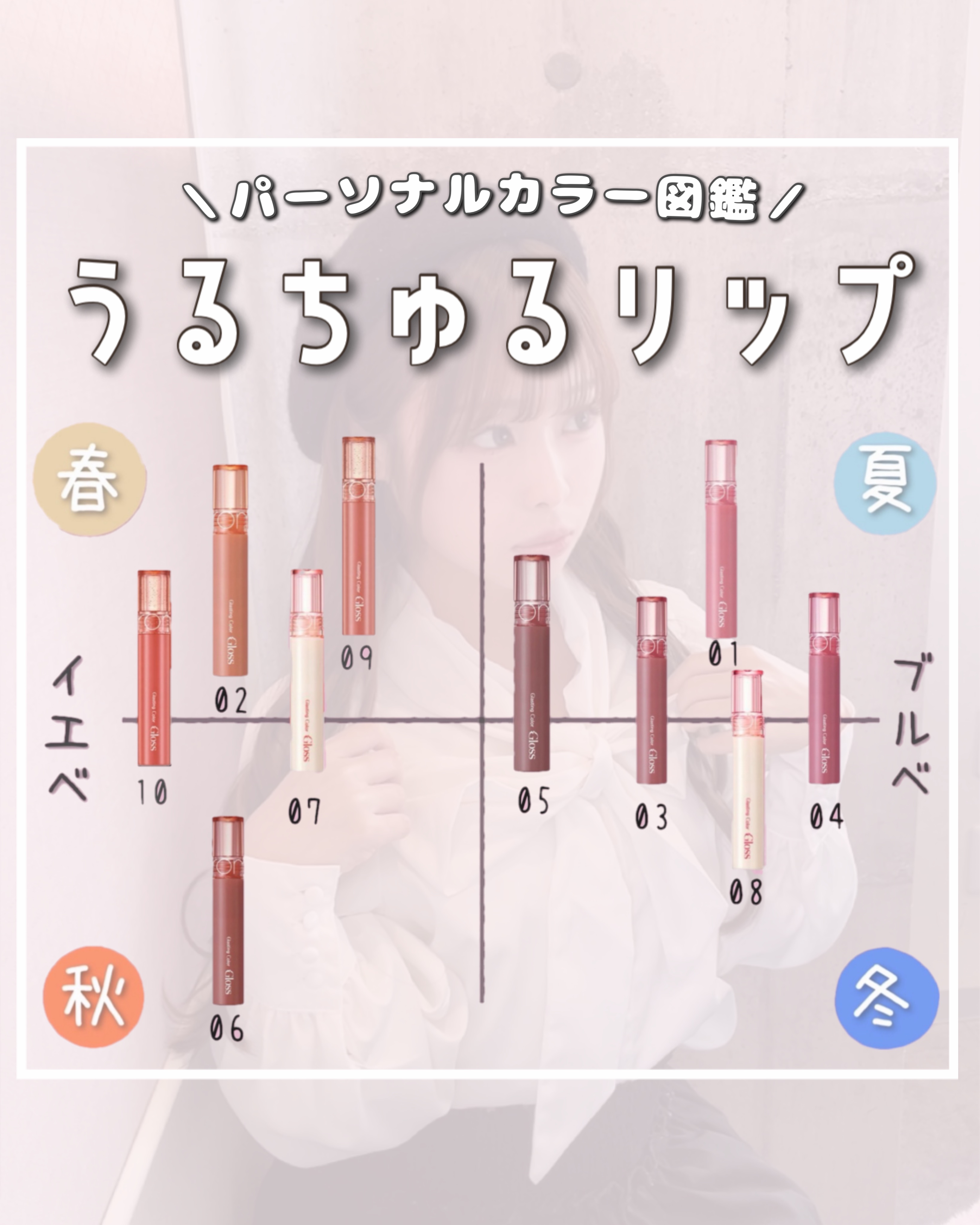 グラスティングカラーグロス/rom&nd/リップグロスを使ったクチコミ（1枚目）