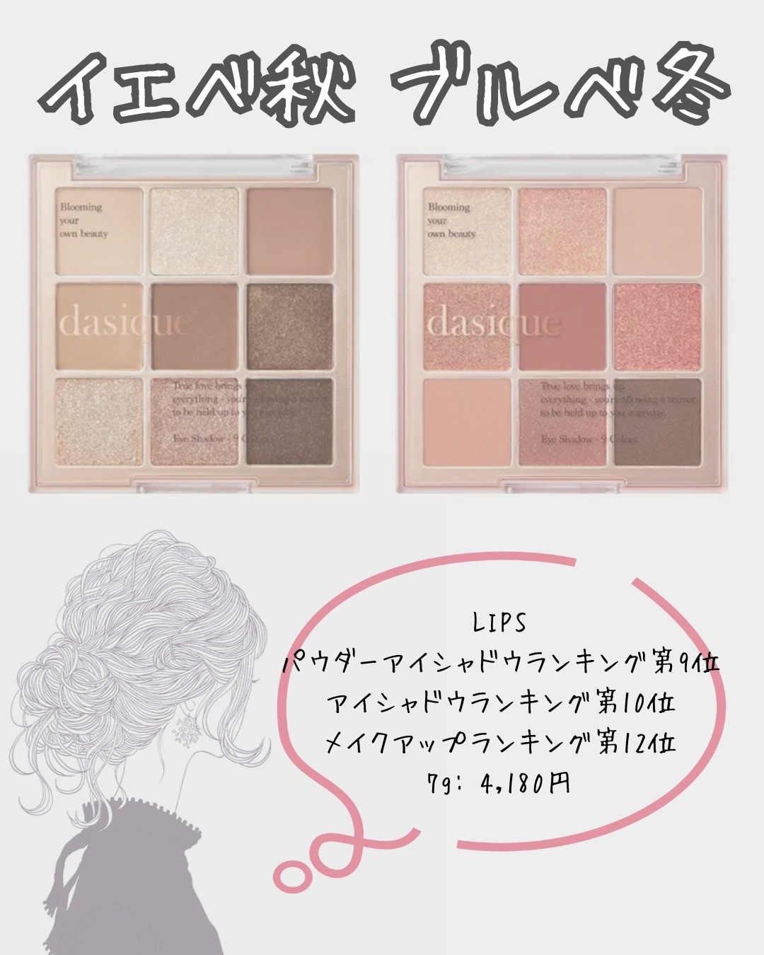 シャドウパレット/dasique/アイシャドウパレットを使ったクチコミ（2枚目）