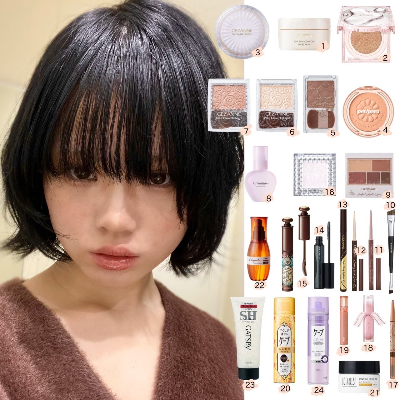 シェーディングパウダー/キャンメイク/シェーディングを使ったクチコミ(2枚目)