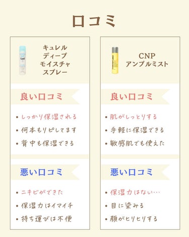 プチソム【プチプラスキンケアソムリエ】｜ケン on LIPS 「..他の比較投稿はこちら✨👇@ken.puchipura.sk..」（3枚目）