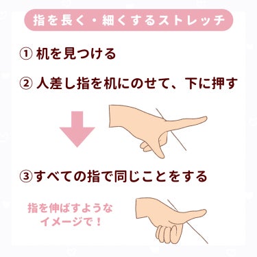 メディカルクリームG（薬用クリームG） 70g/メンターム/ハンドクリームを使ったクチコミ（2枚目）