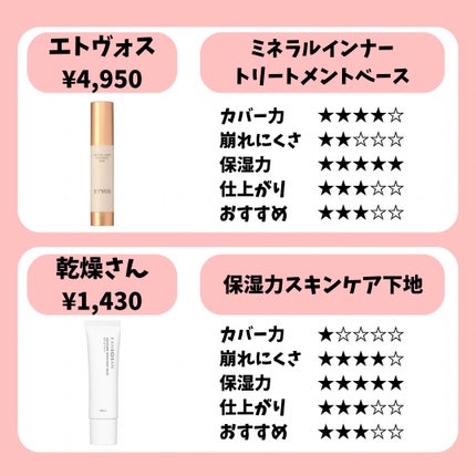 エレガンス モデリング カラーアップ ベース/Elégance/化粧下地を使ったクチコミ(7枚目)