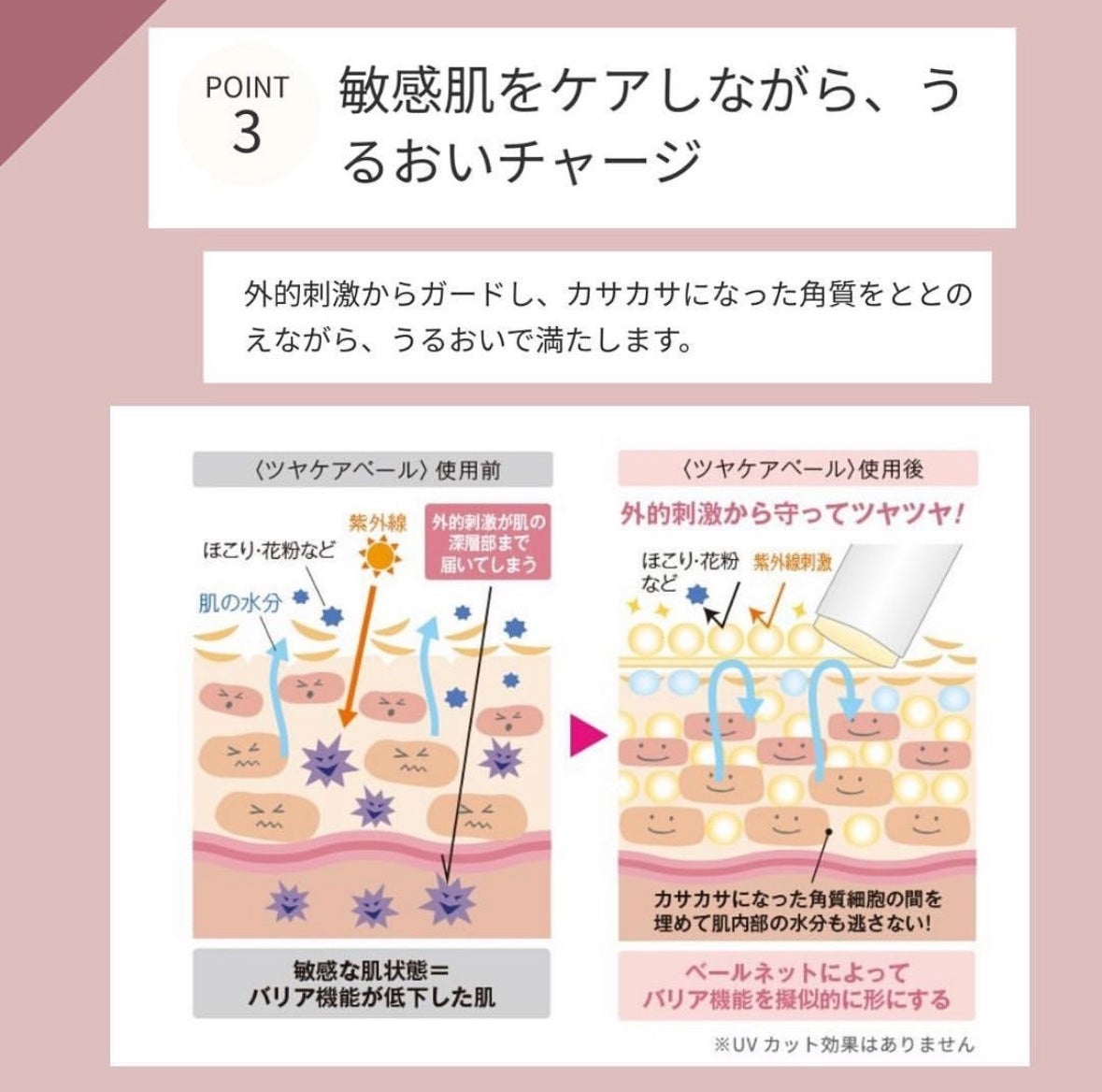 美容家Shoma on LIPS 「マナラツヤケアベールスティック部分用美容液内容量:6g敏感肌に..」(4枚目)