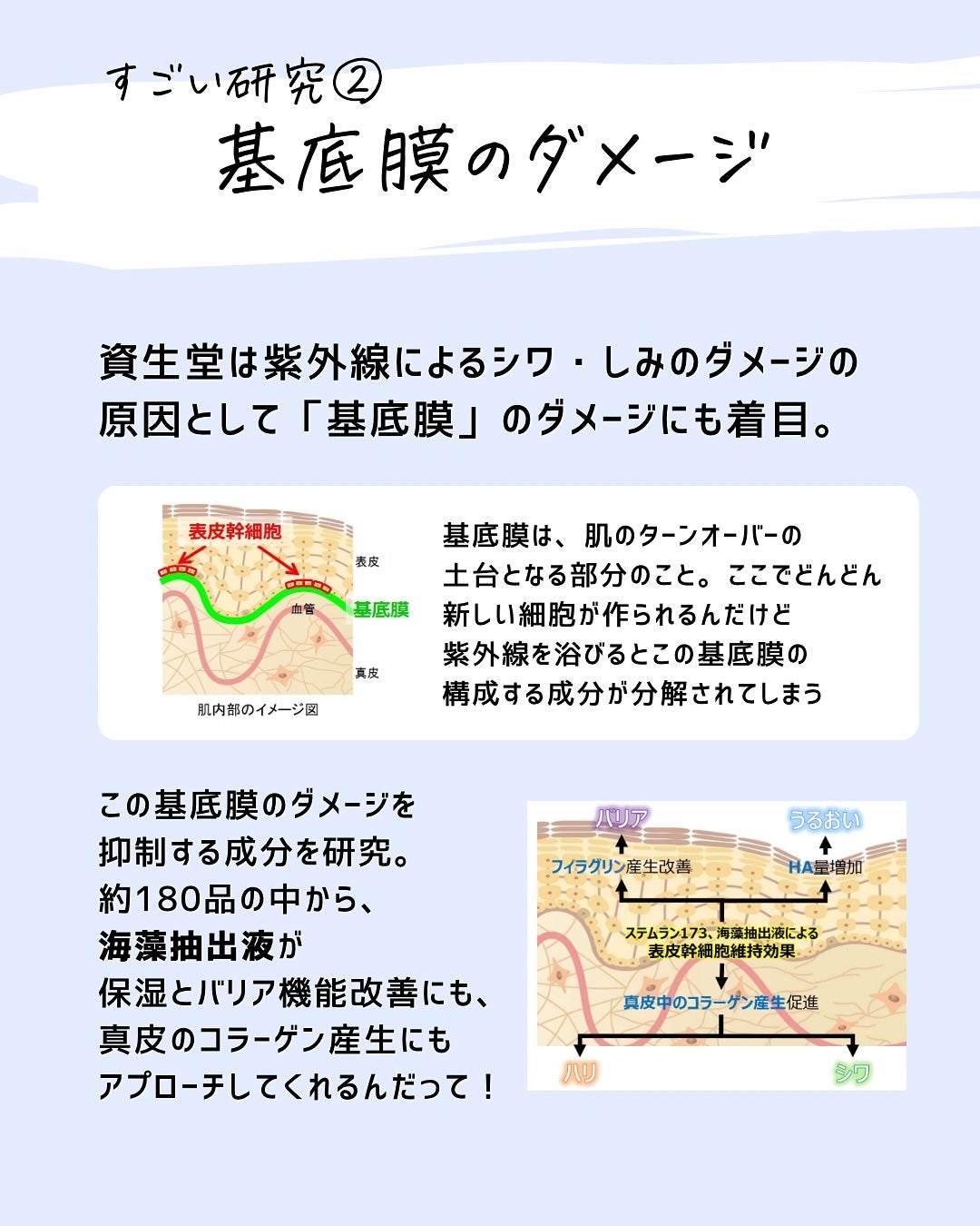とまと村長@化粧品研究者 on LIPS 「ごめんなさい。今回のリニューアルはトラネキサム酸以外紹介すると..」(5枚目)