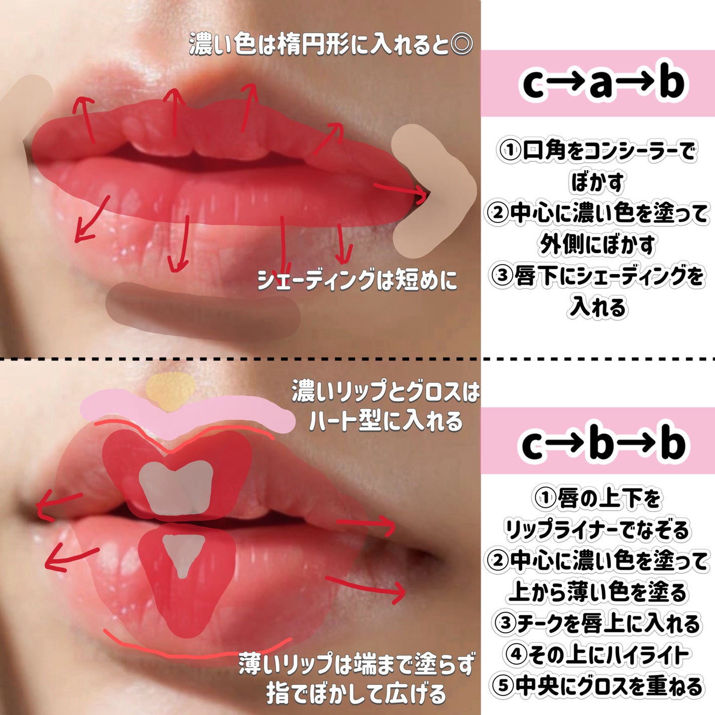 シェーディングパウダー/キャンメイク/シェーディングを使ったクチコミ(7枚目)