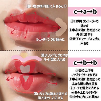 シェーディングパウダー/キャンメイク/シェーディングを使ったクチコミ(7枚目)