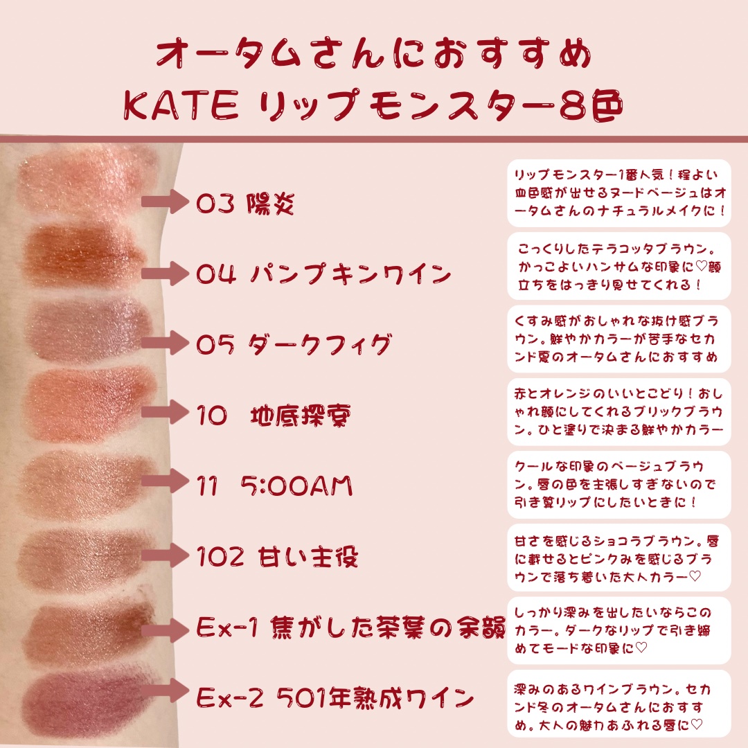 ケイト リップモンスター/KATE/口紅を使ったクチコミ（2枚目）