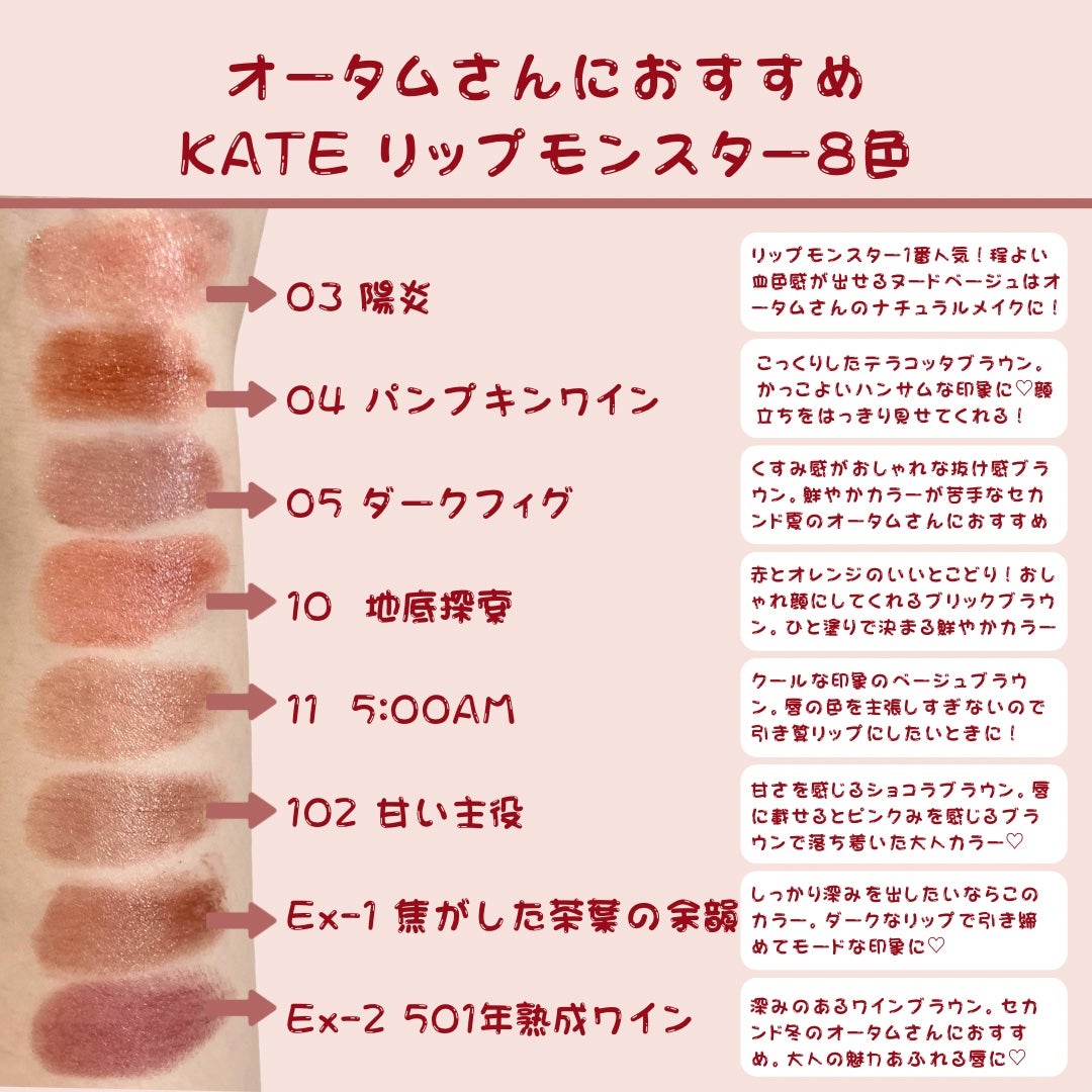 ケイト リップモンスター/KATE/口紅を使ったクチコミ(2枚目)