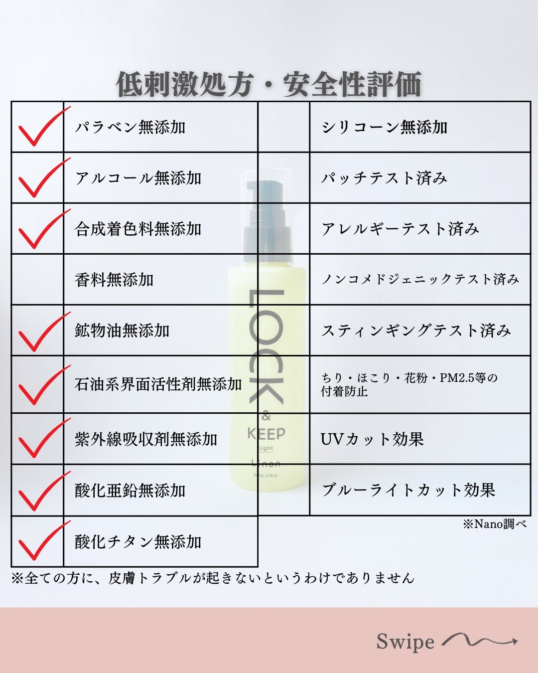 Linon ロックオイル ライト/Linon/ヘアオイルを使ったクチコミ(3枚目)