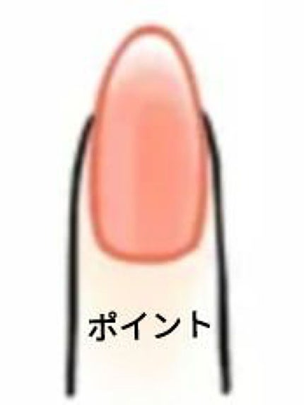 まぁ。。 on LIPS 「こんばんはー正月太りをした今日この頃です今日はなりたい印象別爪..」(4枚目)