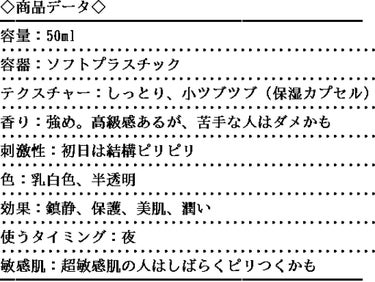 デュイセル シカプラスバーム/DEWYCEL/フェイスクリームを使ったクチコミ（4枚目）