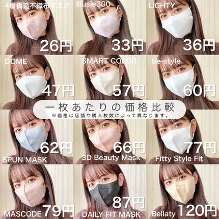 ドーリーピンク 立体マスク/be-style/マスクを使ったクチコミ(9枚目)