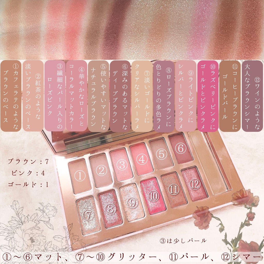 バレンタインボックス3ローズモーメント/VAVI MELLO/アイシャドウパレットを使ったクチコミ(2枚目)