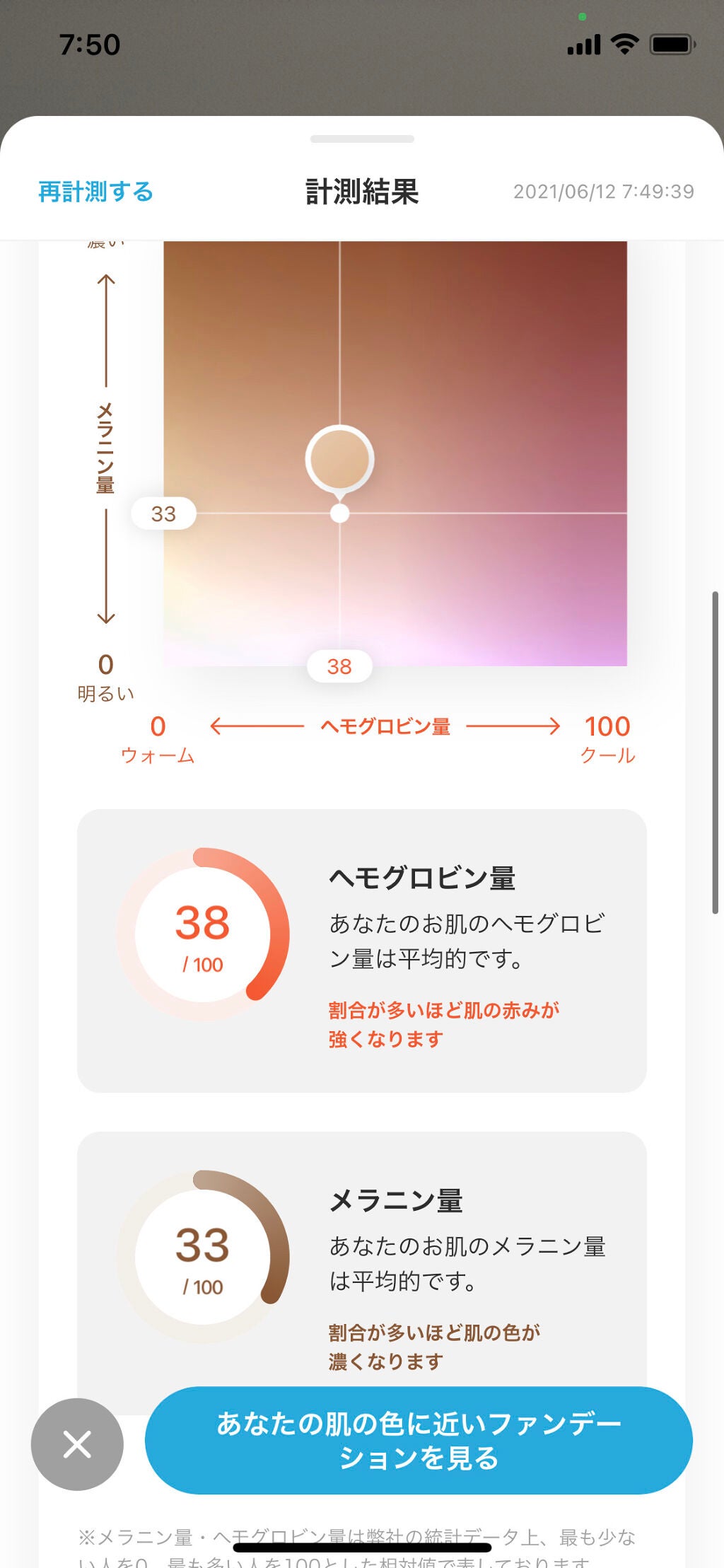 ZOZOGLASS/ZOZOTOWN/その他を使ったクチコミ(2枚目)