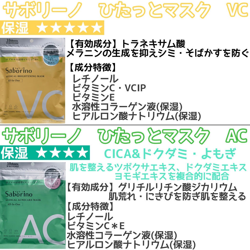 薬用 ひたっとマスク/サボリーノ/シートマスク・パックを使ったクチコミ(2枚目)