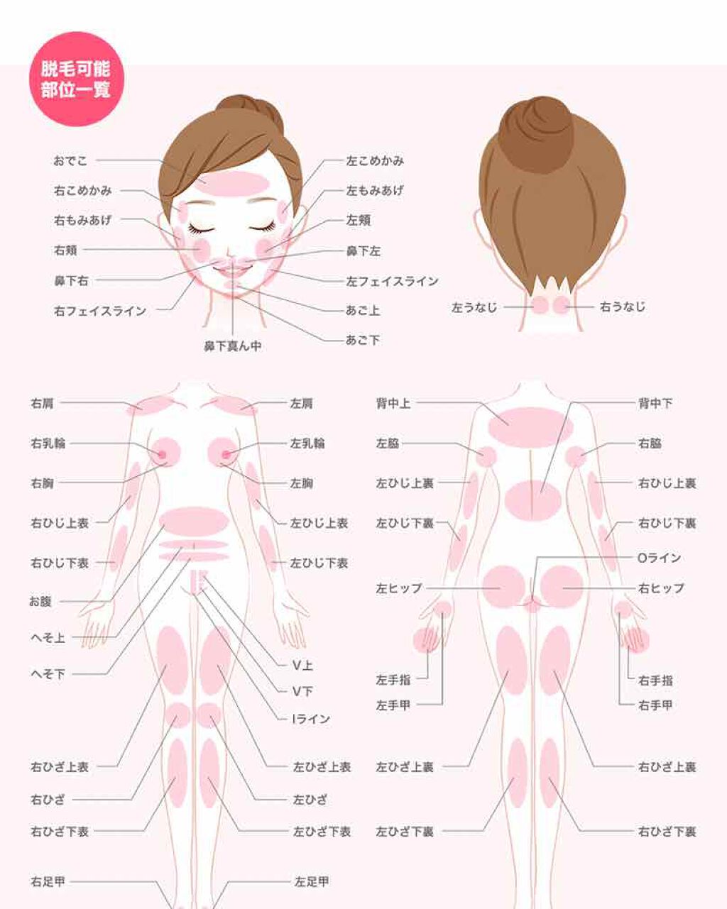 あまね on LIPS 「今回、私がおすすめする脱毛サロンはSTLASSH(ストラッシュ..」(3枚目)