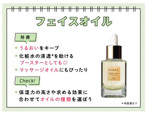 スキンケアの順番を詳しく解説!朝・夜の目的の違いや韓国・メンズケア方法もの画像