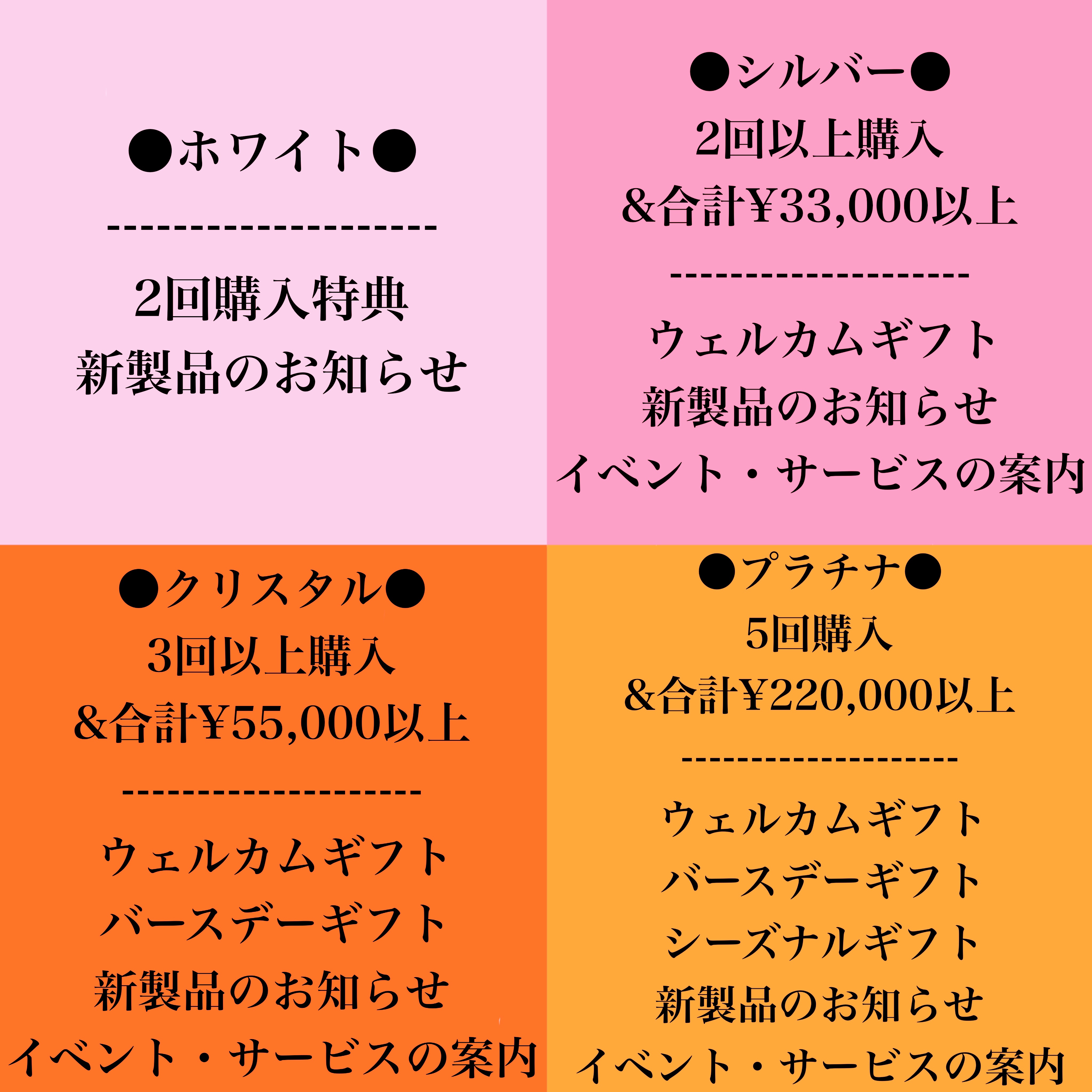 バースデープレゼント/Dior/その他を使ったクチコミ（3枚目）