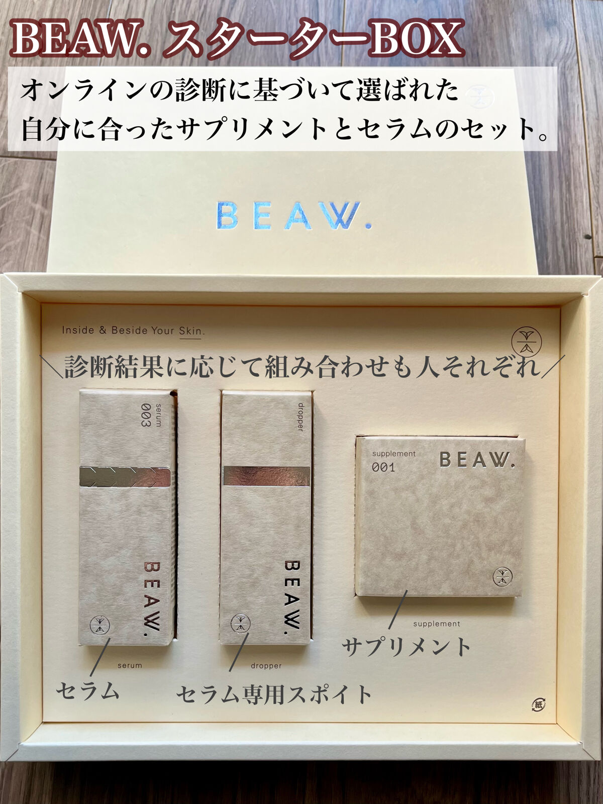 スターターBOX/BEAW./スキンケアキットを使ったクチコミ（2枚目）