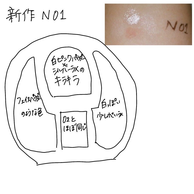 プランぷくコーデアイズ/キャンメイク/パウダーアイシャドウを使ったクチコミ（2枚目）