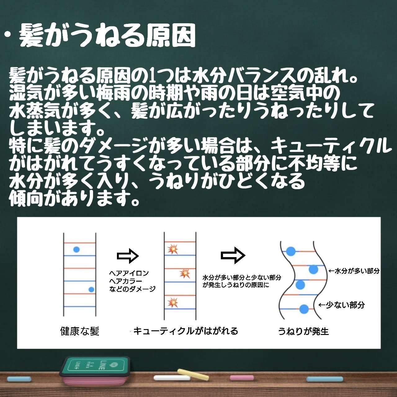 オイルインシャンプー／オイルインコンディショナー (グロス＆リペア)/ディアボーテ/市販シャンプーを使ったクチコミ（3枚目）