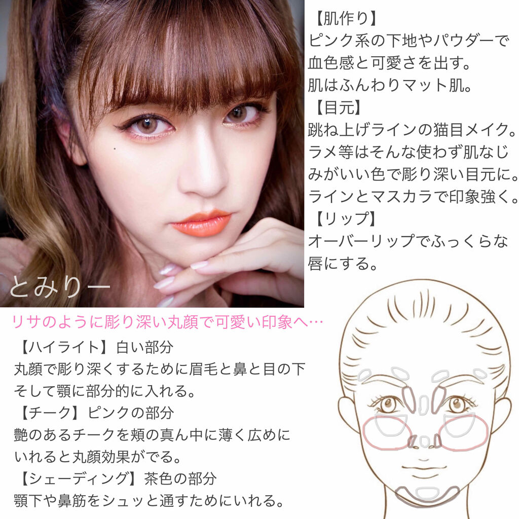 グロウフルールチークス キャンメイクを使った口コミ ブラックピンク リサものまねメイク 前編 By とみりー 普通肌 30代後半 Lips