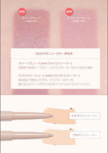 アンダーアイマスター/nobev/ペンシルアイライナーを使ったクチコミ(6枚目)