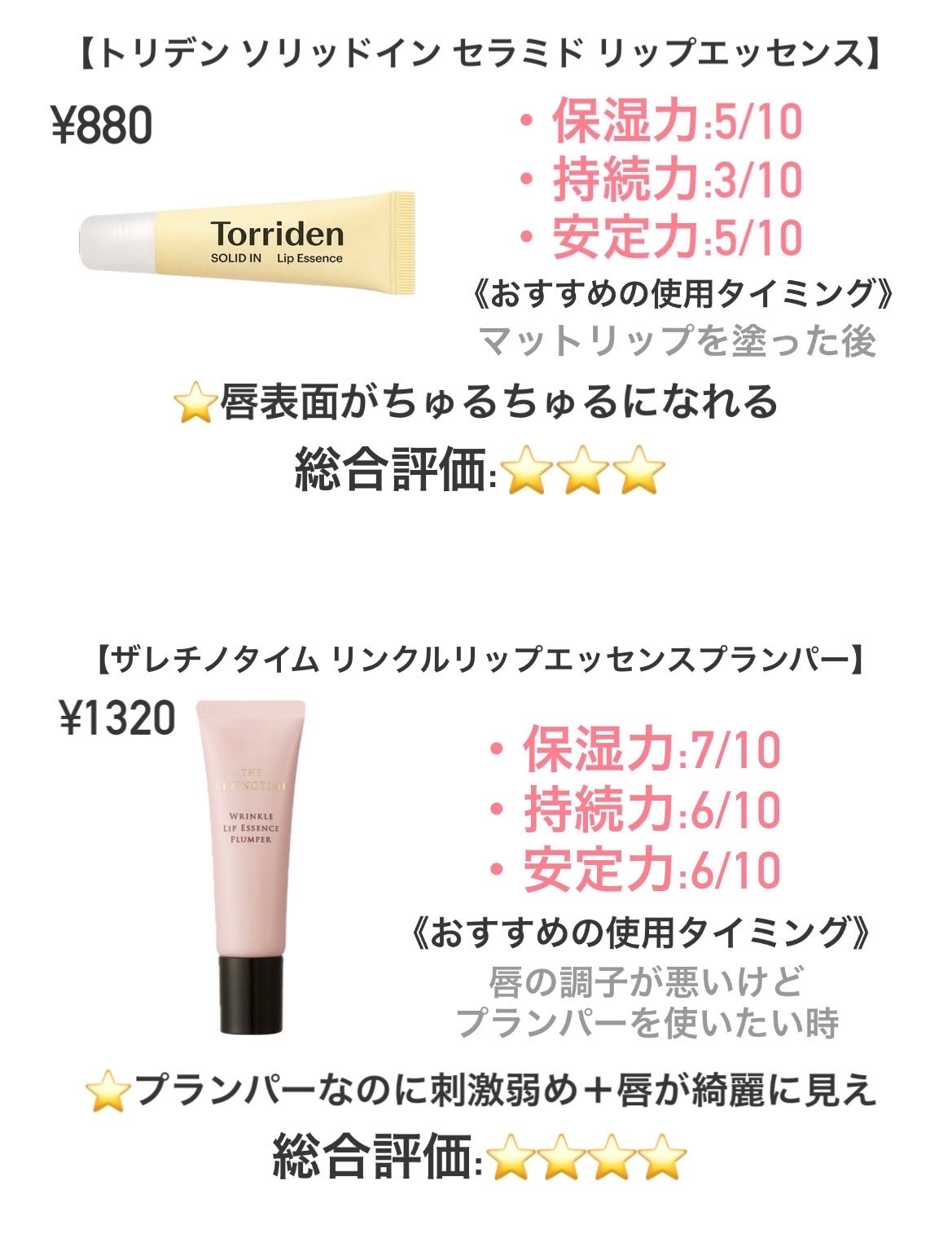 DHC 薬用リップクリーム/DHC/リップクリームを使ったクチコミ(5枚目)