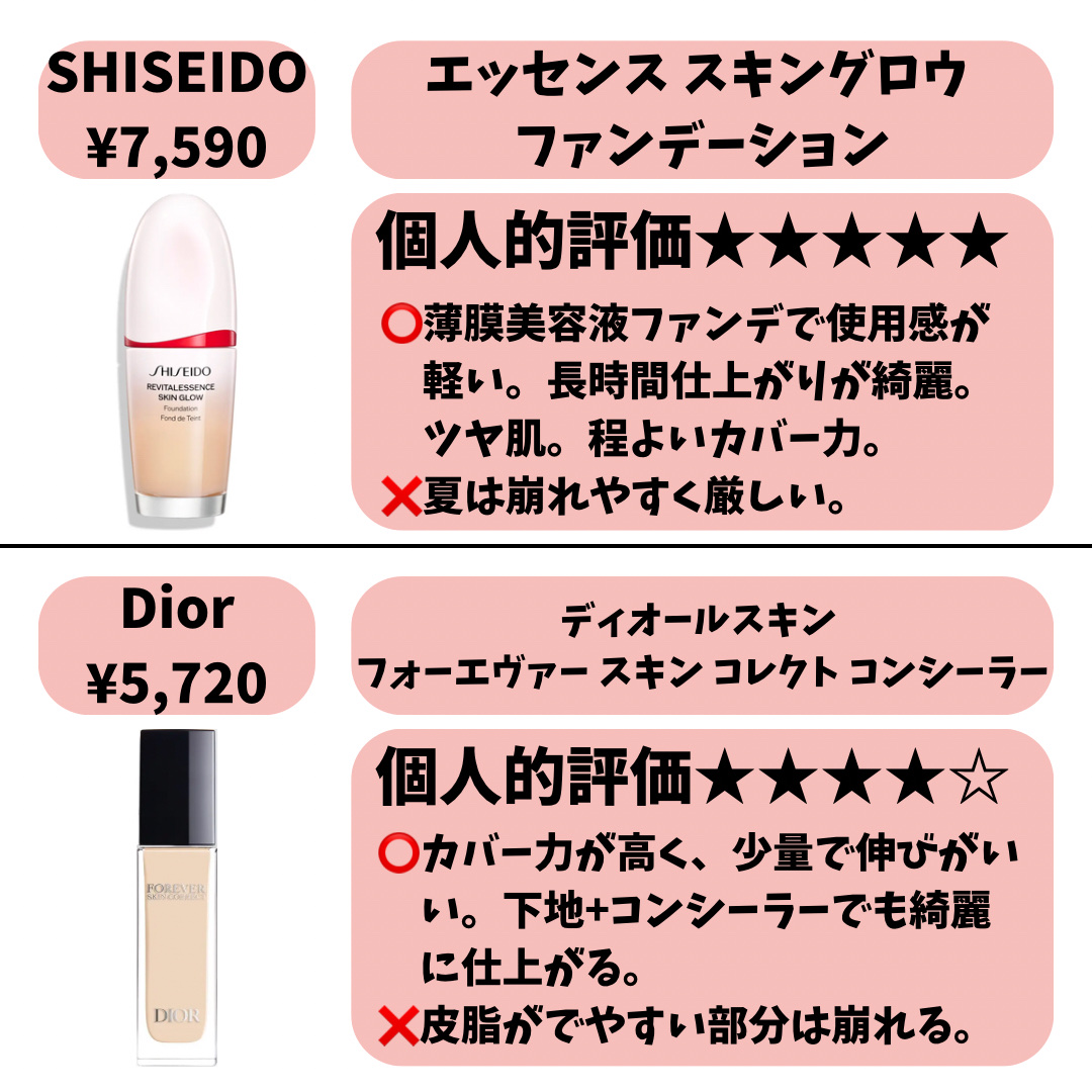 【旧】スノー メイクアップ ベース UV35 SPF35／PA+++/Dior/化粧下地を使ったクチコミ（3枚目）