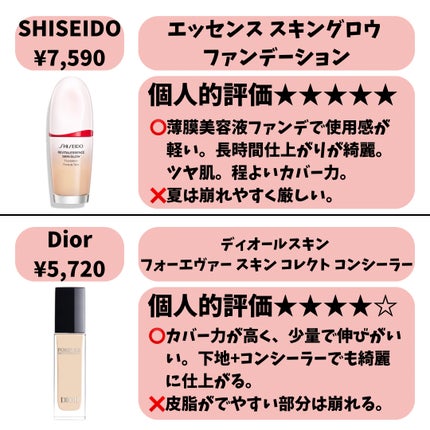 SHISEIDO DAIYA FUDE フェイス デュオのクチコミ「人気コスメの個人的辛口感想
✼••┈┈••✼••┈┈••✼••┈┈••✼••┈┈••✼
こ.....」(3枚目)