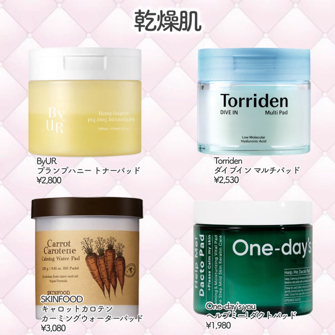 ヘルプミー! ダクトパッド/One-day's you/トナーパッドを使ったクチコミ(3枚目)