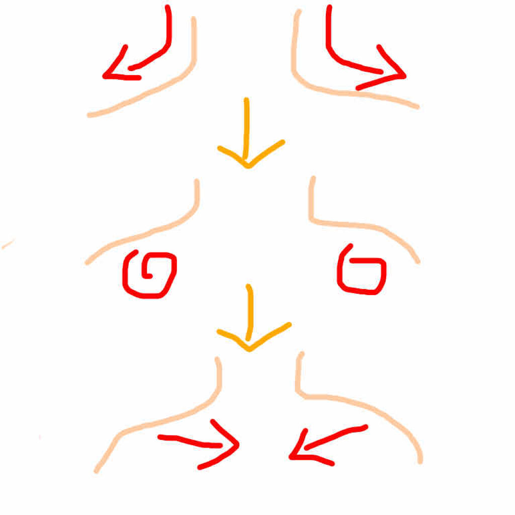 ニベア スキンミルク さっぱり やさしいフローラルの香り/ニベア/ボディミルクを使ったクチコミ（2枚目）